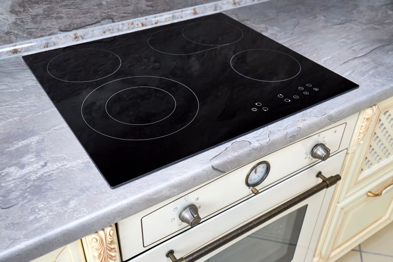 Induction Cooktops